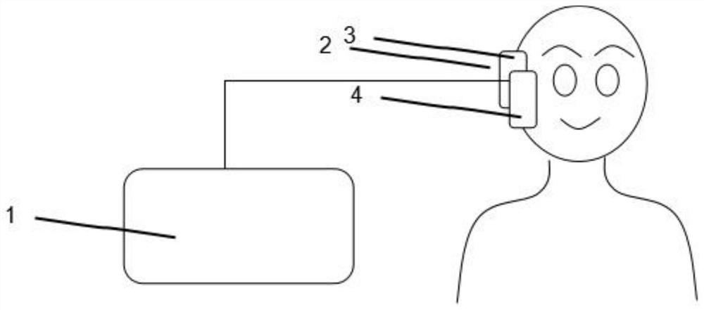 Retina and optic nerve protective electrical stimulation device