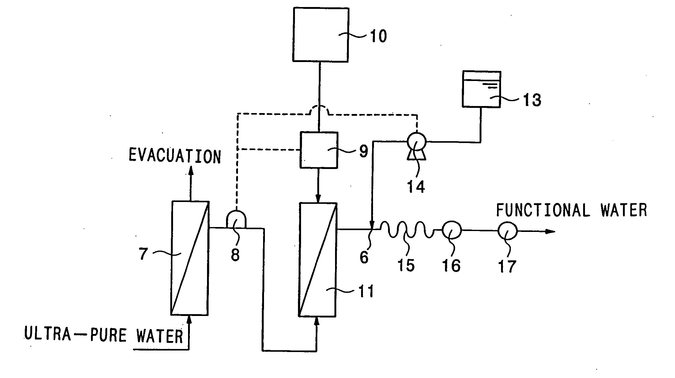 Continuous dissolving device, continuous dissolving method, and gas-dissolved water supply