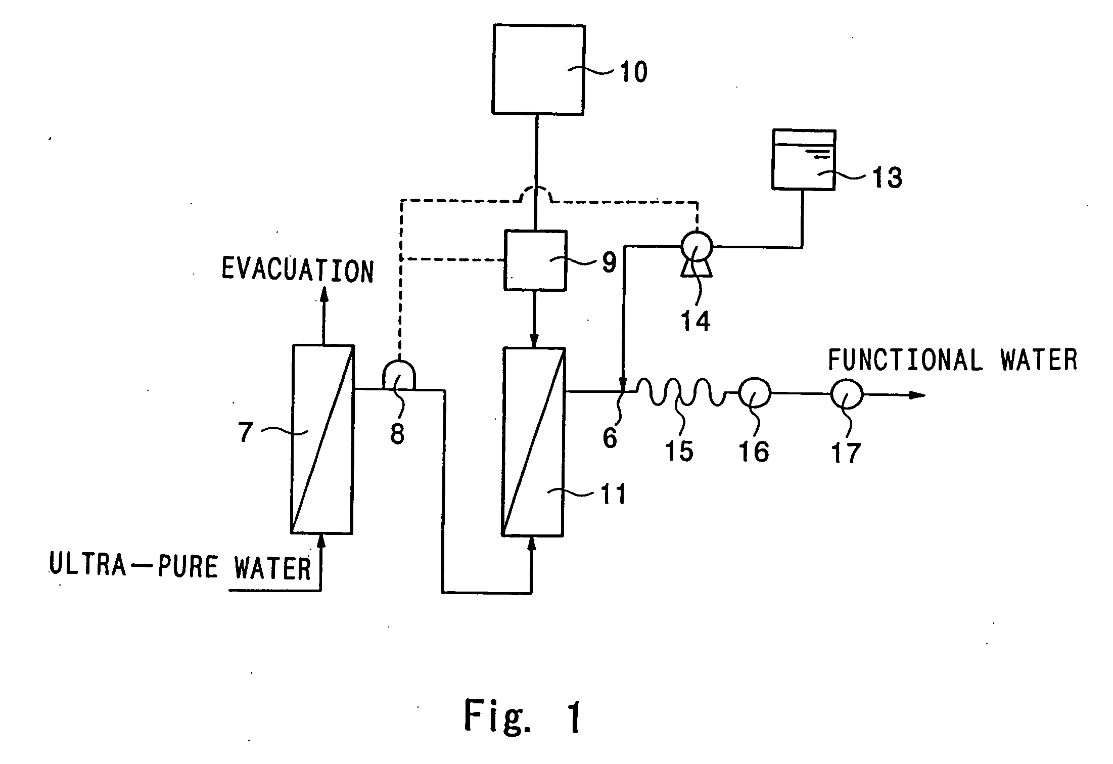 Continuous dissolving device, continuous dissolving method, and gas-dissolved water supply