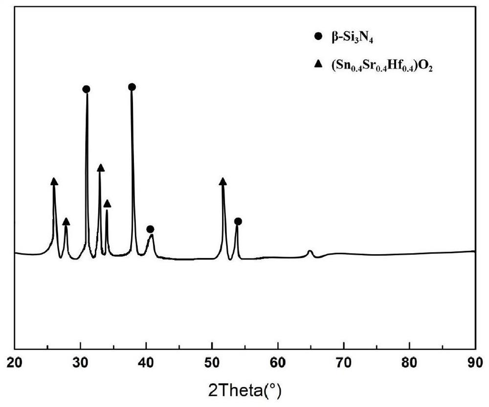 Semiconductor element for thermoelectric module of real-time fluorescent quantitative PCR instrument