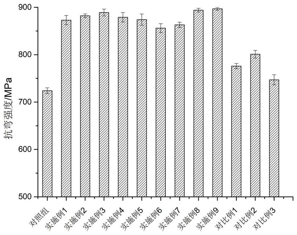 Semiconductor element for thermoelectric module of real-time fluorescent quantitative PCR instrument