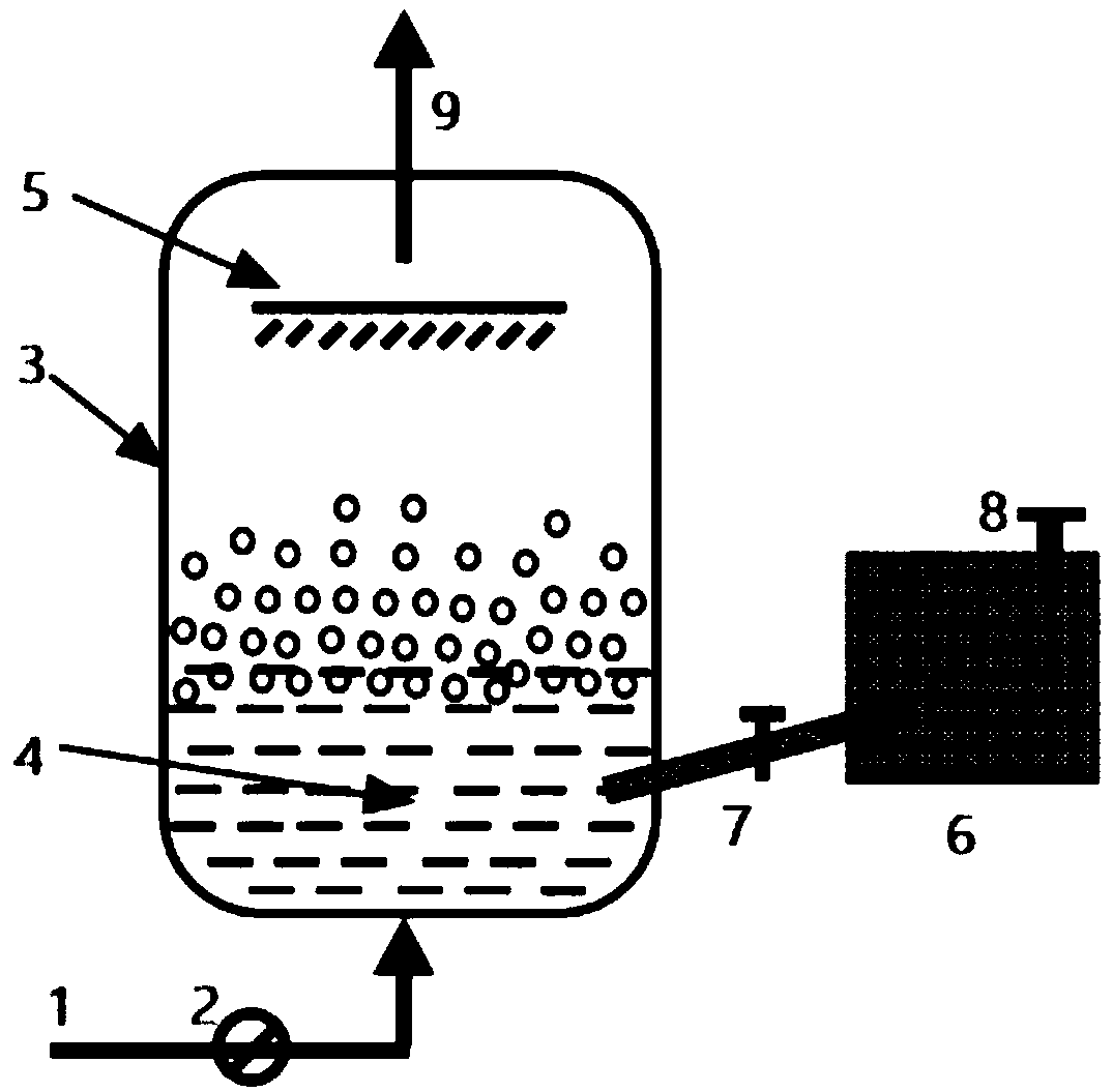 Device and method for liquid-phase adsorption-type redox-method flue gas denitration