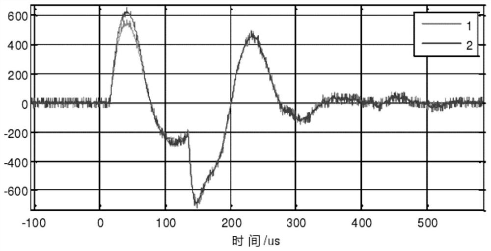 Lightning location system and method based on optical fiber polarization sensing