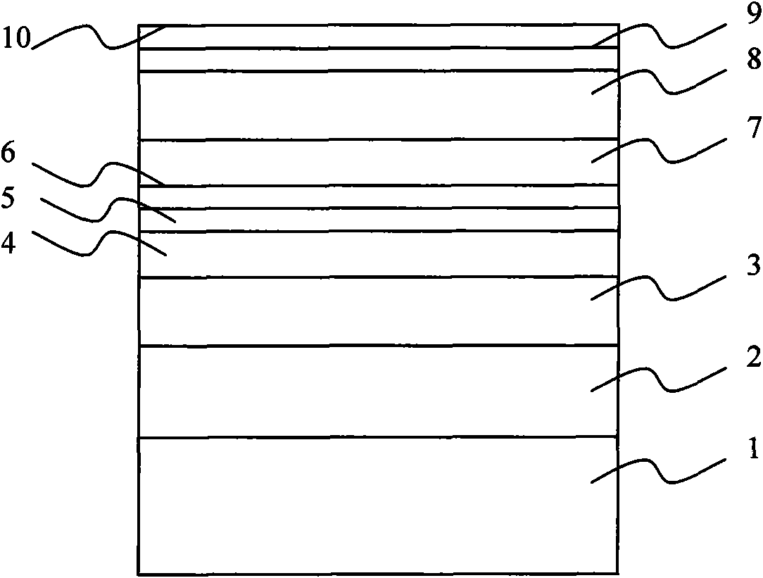 GaN-based multi-quantum well super light-emitting diode (SLED) and preparation method thereof