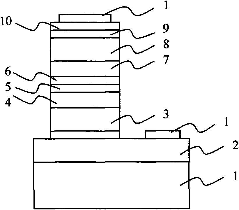 GaN-based multi-quantum well super light-emitting diode (SLED) and preparation method thereof