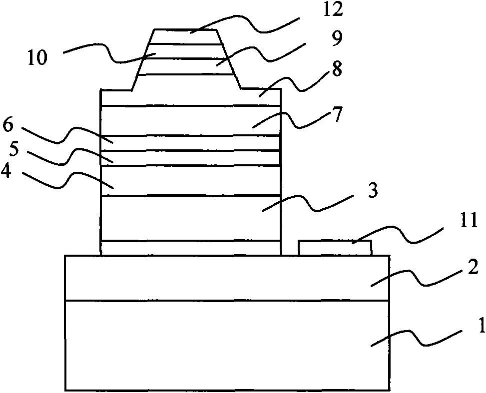 GaN-based multi-quantum well super light-emitting diode (SLED) and preparation method thereof