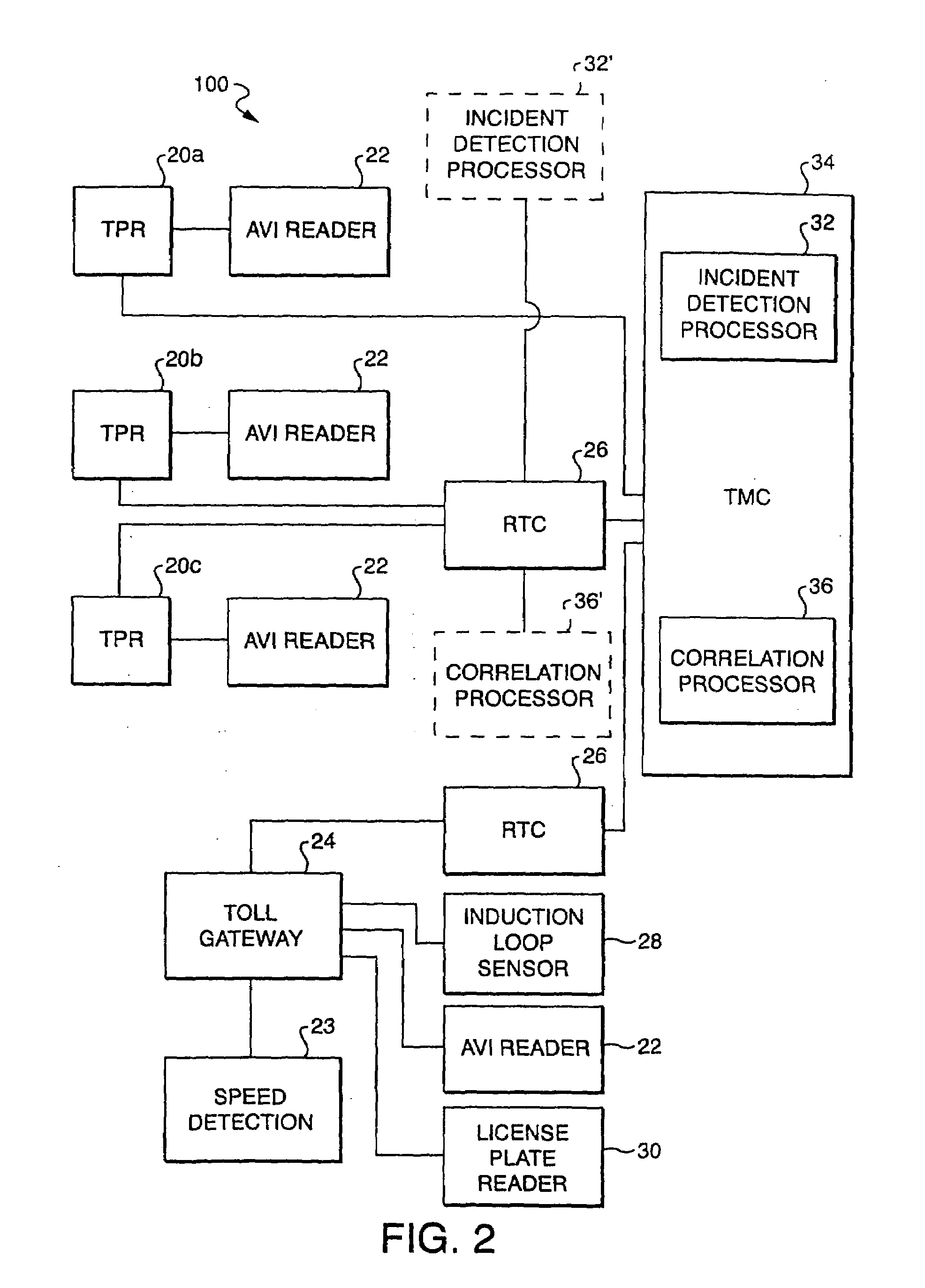 Predictive automatic incident detection using automatic vehicle identification