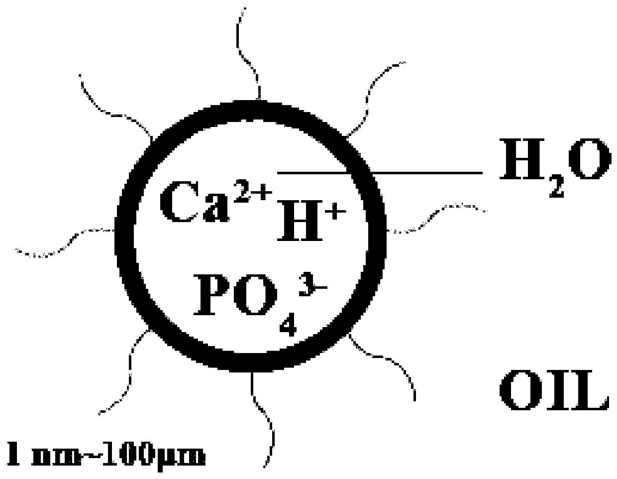 A kind of saline-alkali soil improving agent and preparation method thereof