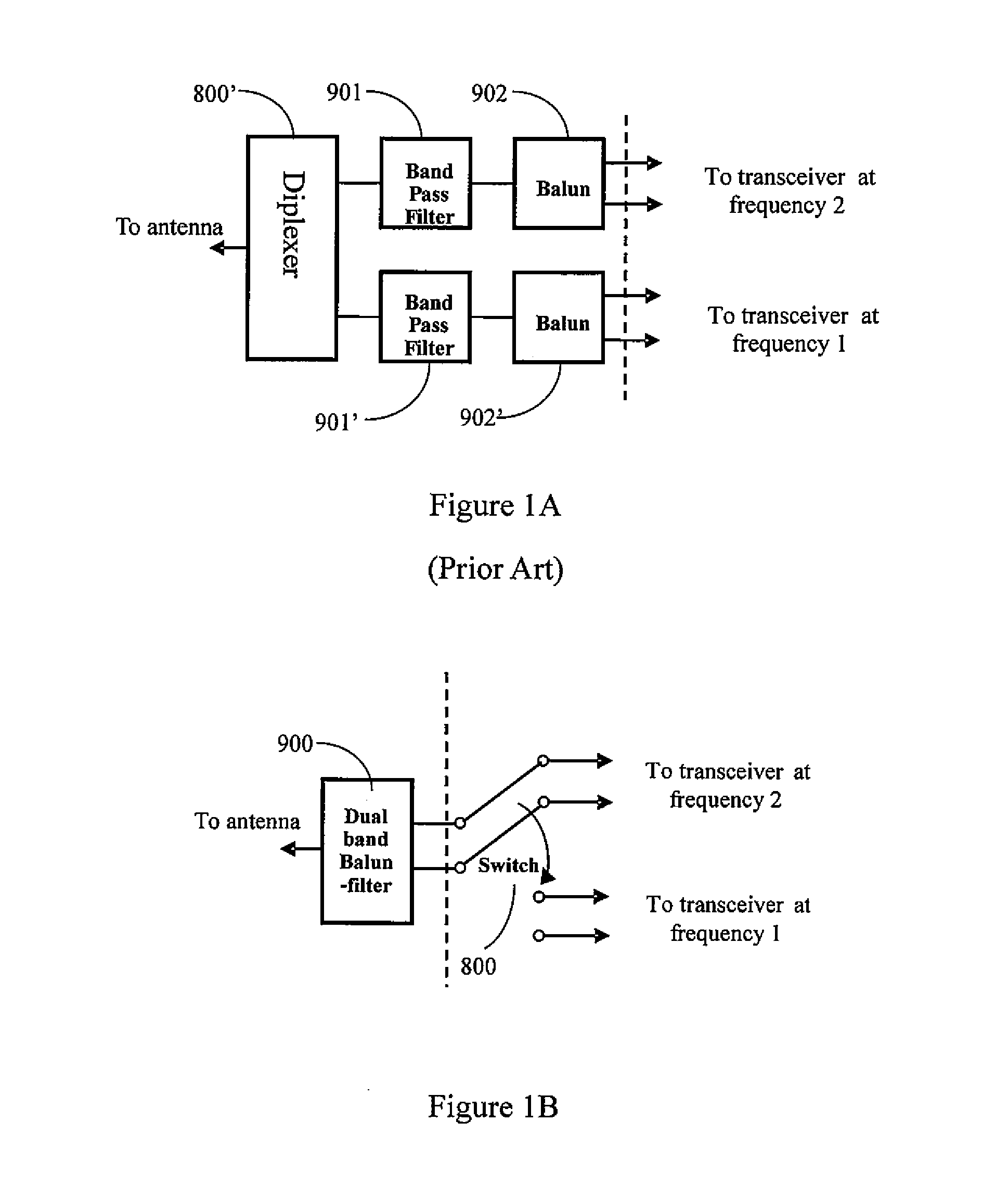 Dual band coupled-line balanced-to-unbalanced bandpass filter