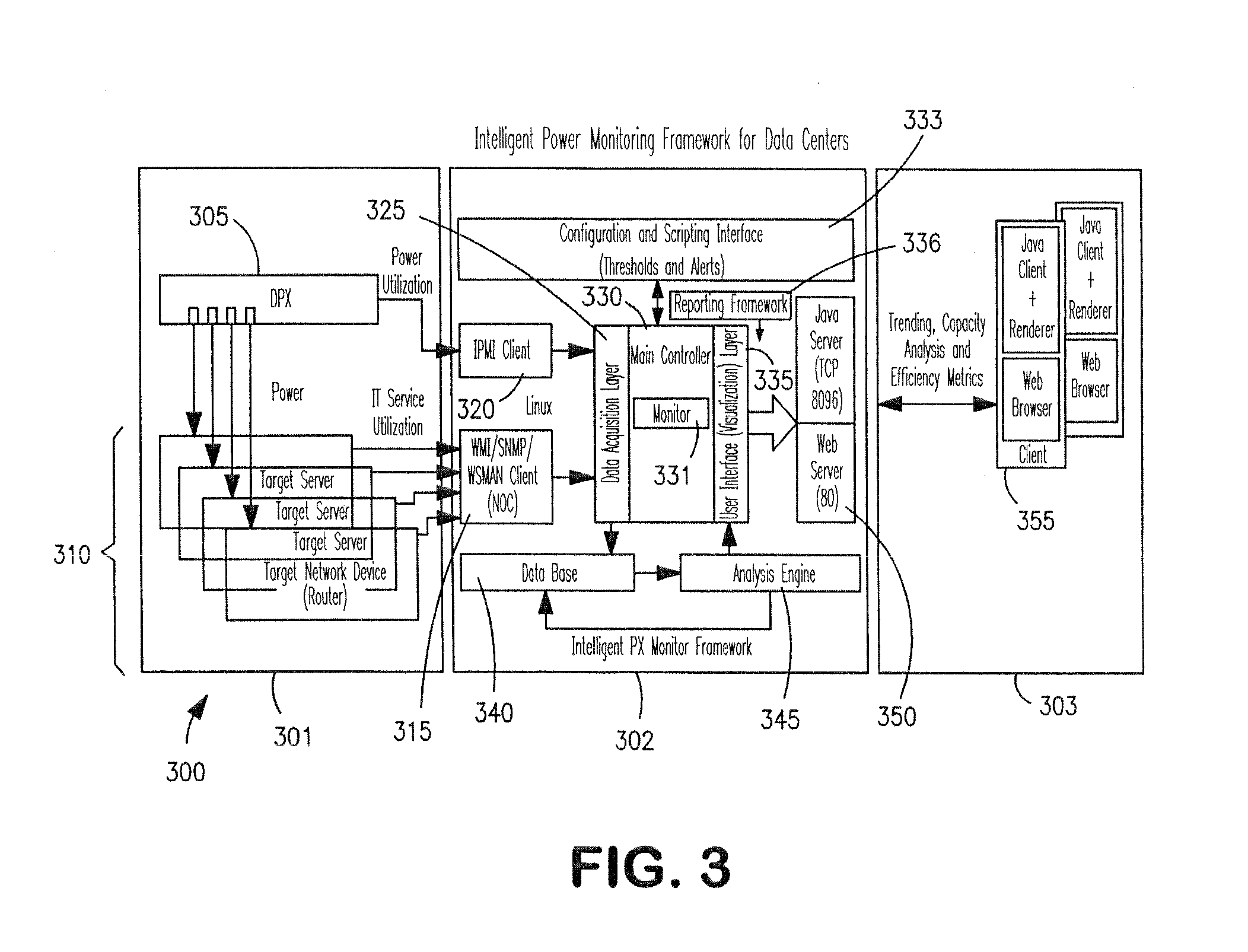 Methods of achieving cognizant power management