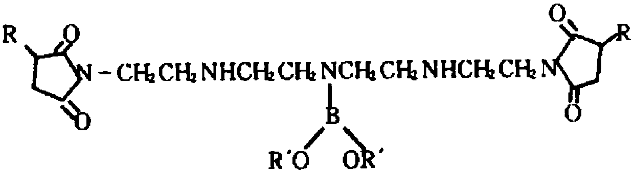 High-viscosity repair type engine anti-wear agent capable of reducing exhaust and preparing method of engine anti-wear agent