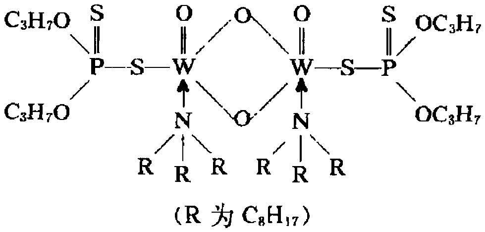 High-viscosity repair type engine anti-wear agent capable of reducing exhaust and preparing method of engine anti-wear agent