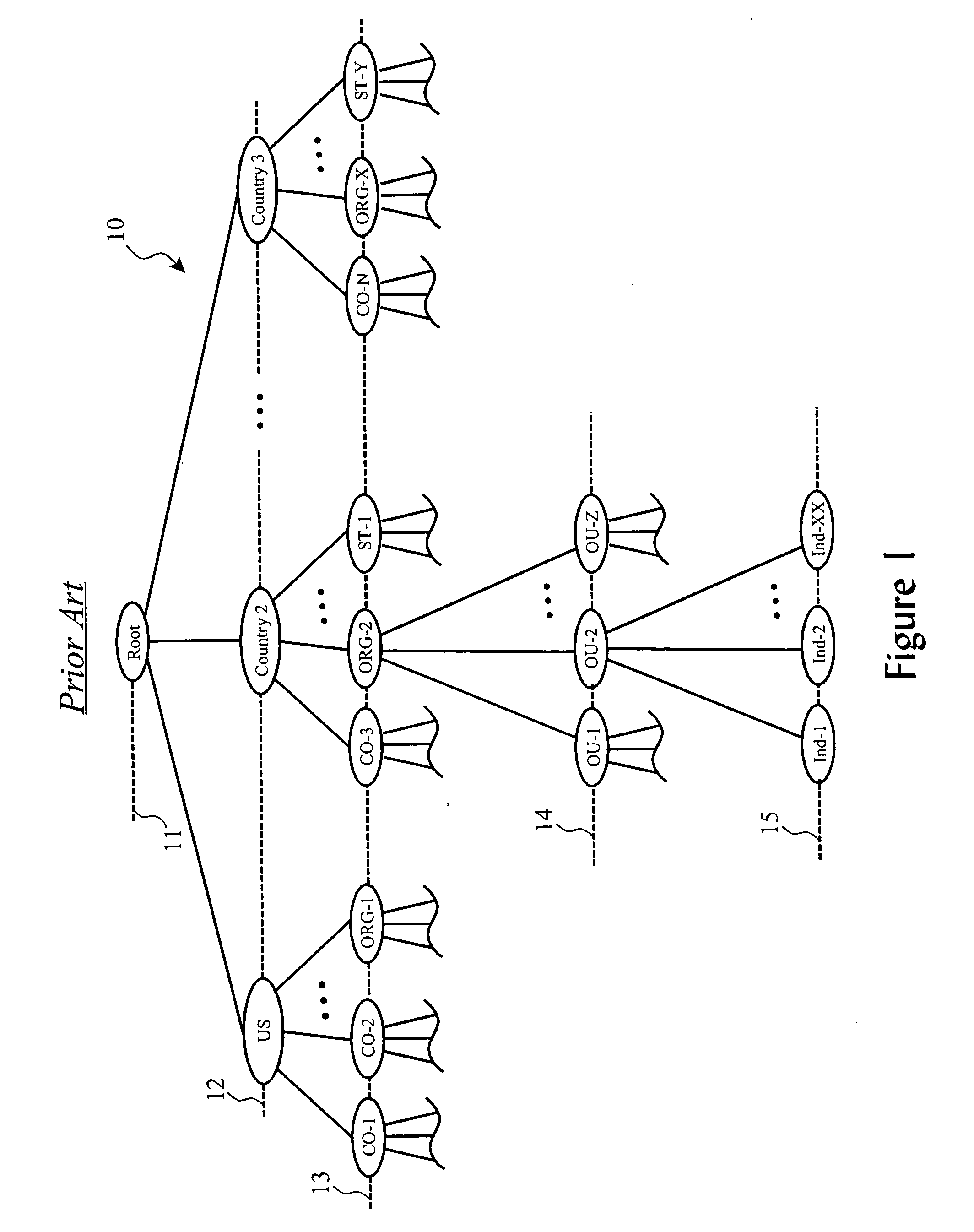 Real-time attribute processor and syntax schema for directory access protocol services