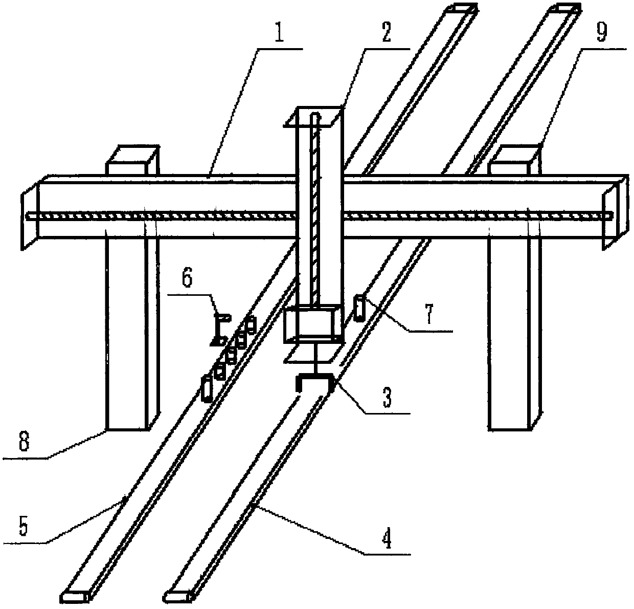 Gantry manipulator sorting device