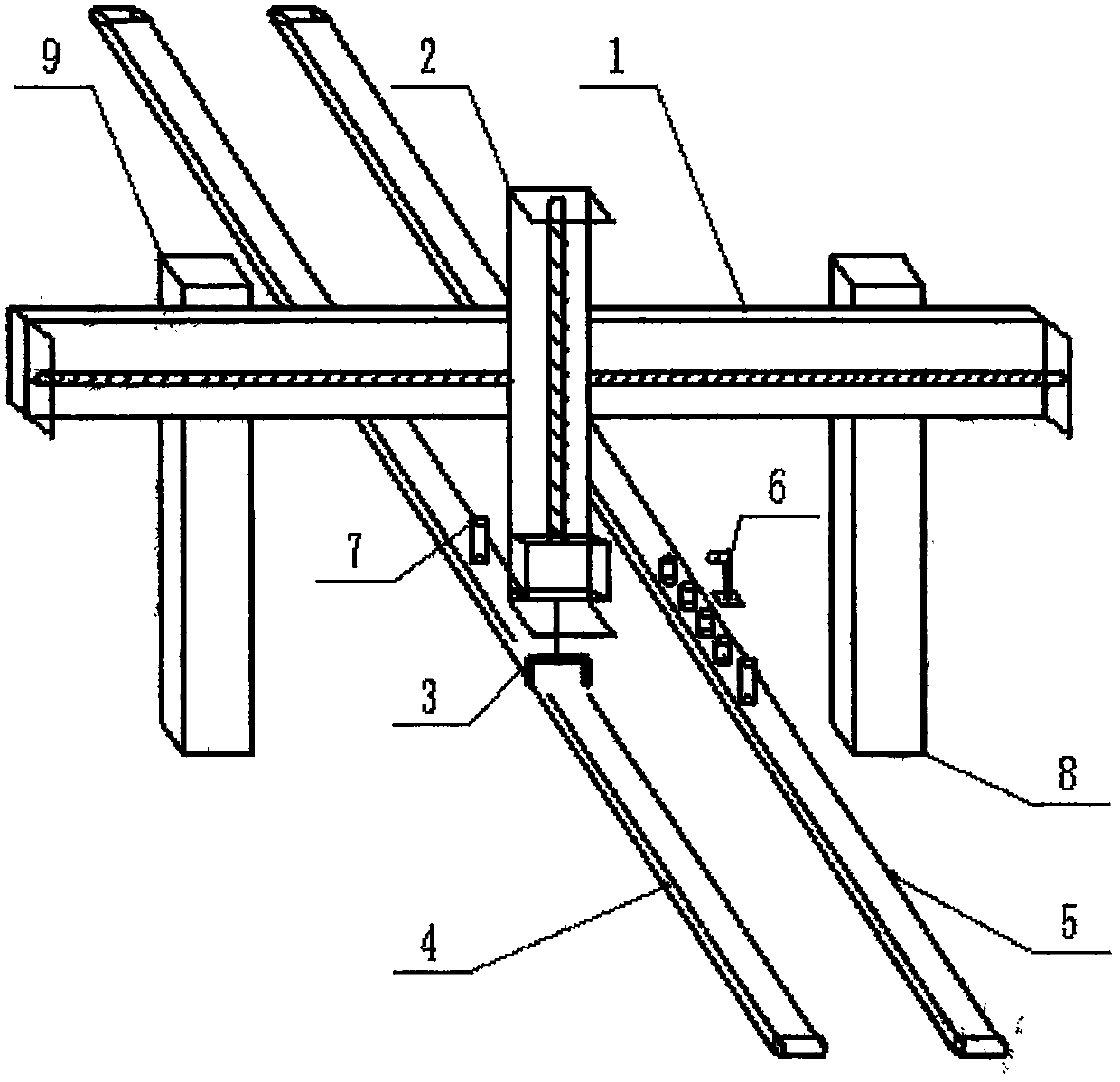 Gantry manipulator sorting device