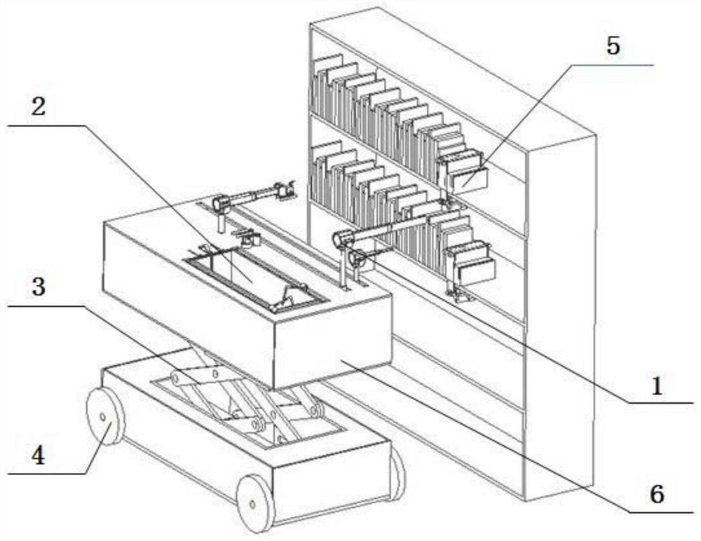 A robot system for taking and returning books in a library