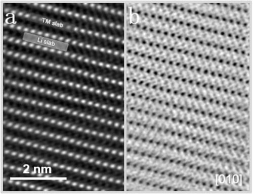 A kind of selenium-doped lithium-rich manganese-based positive electrode material and its preparation method and application