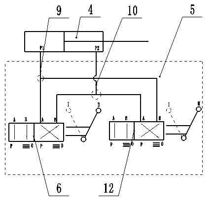 Hydraulic system for controlling vehicle to realize two-way travelling