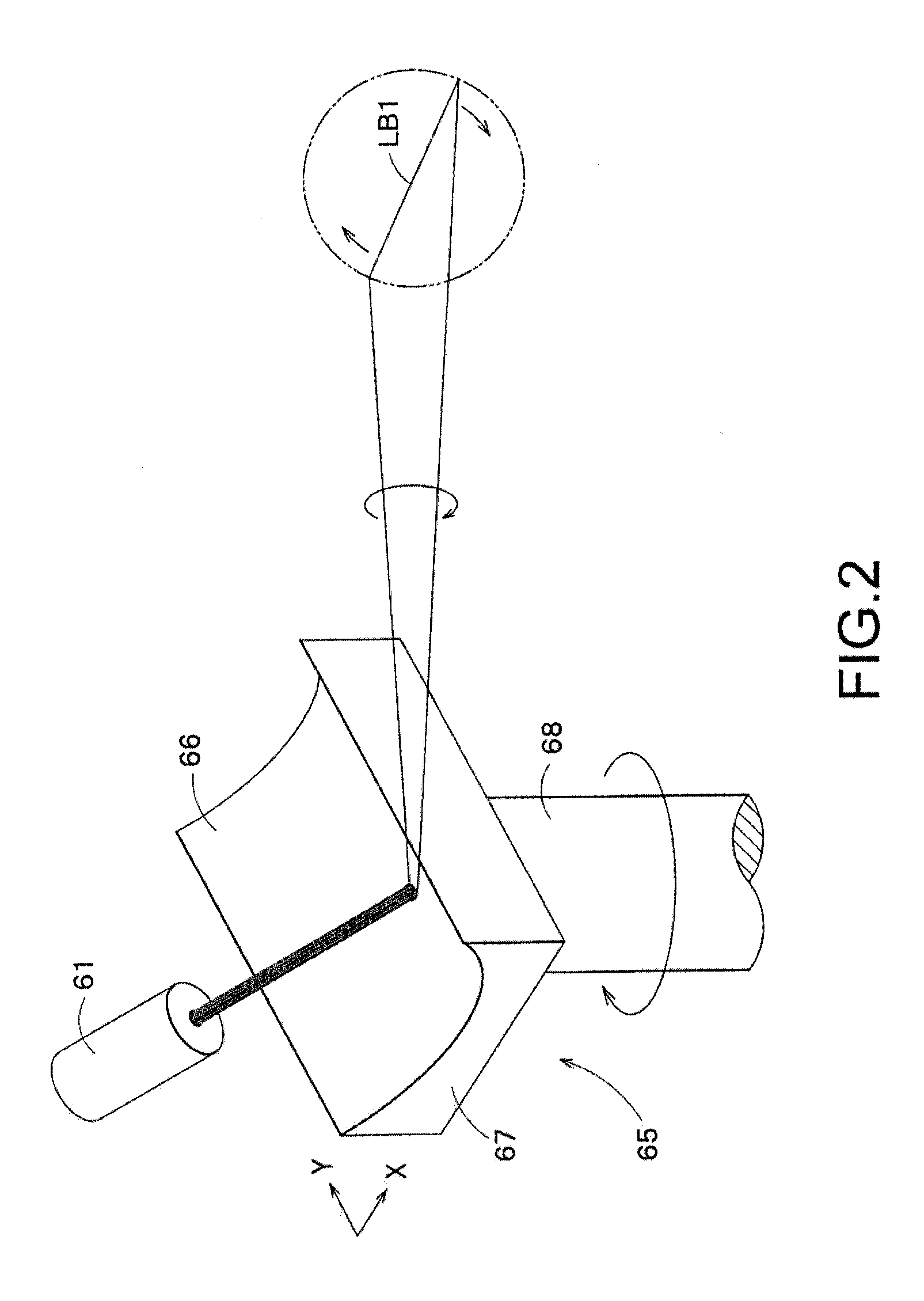 Optical scanning device, illumination device, projection apparatus and optical device