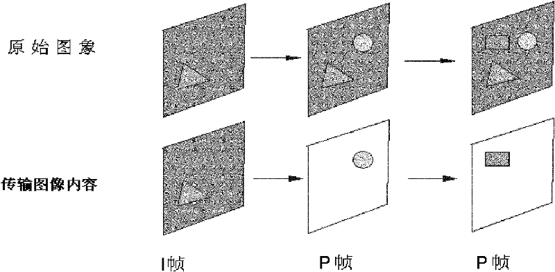 Video file playing method and system and media resource server