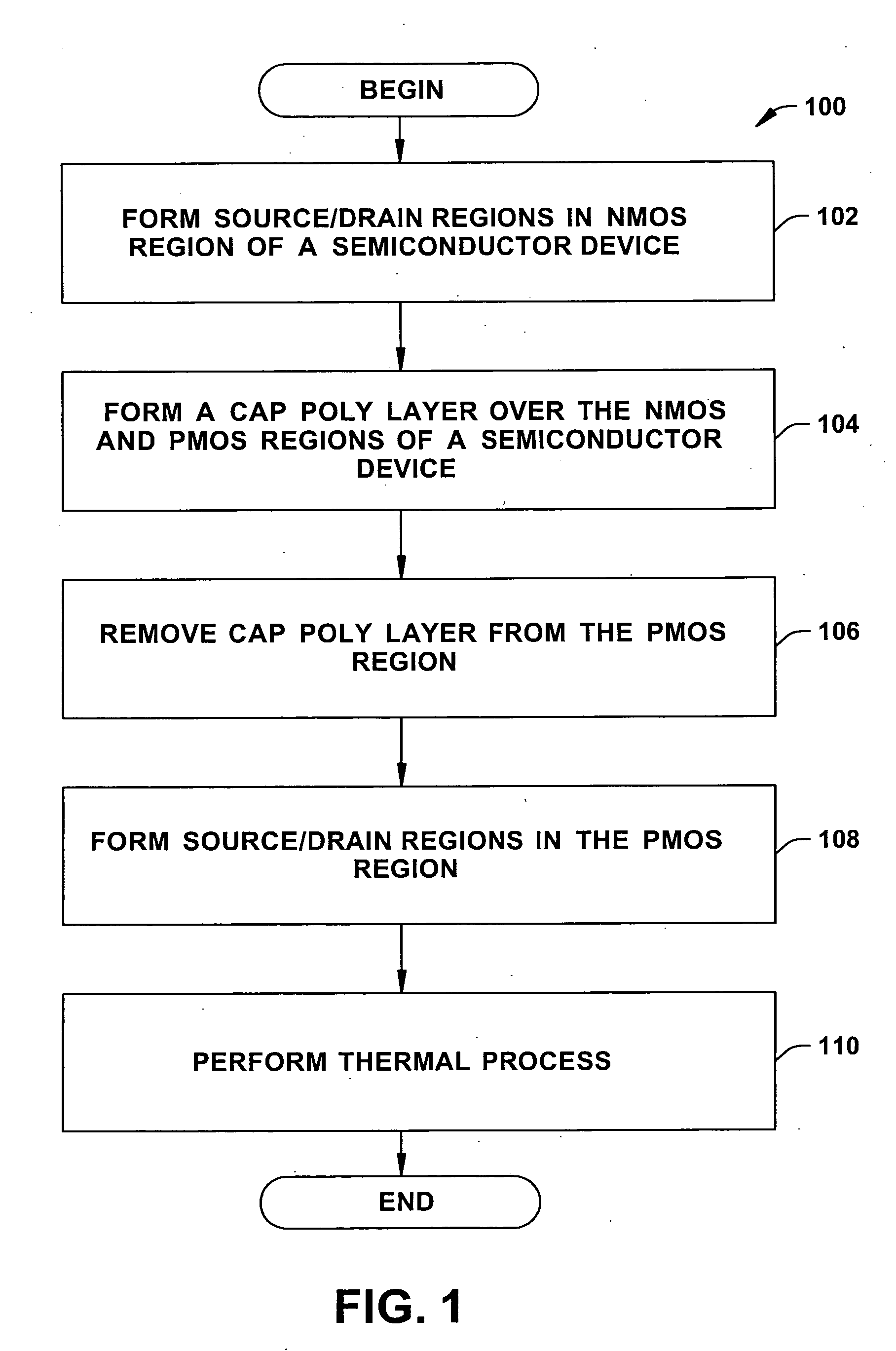 Method to selectively strain NMOS devices using a cap poly layer