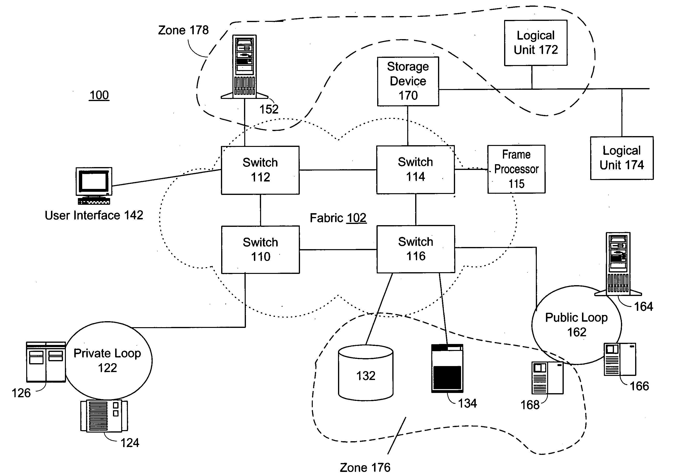 Fibre channel zoning hardware for directing a data packet to an external processing device