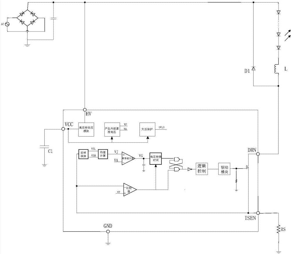 Novel LED control drive circuit