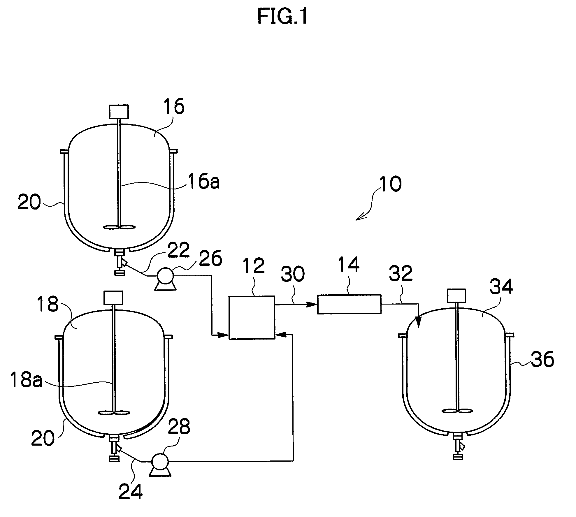 Reaction Method and Apparatus and Method and Apparatus for Manufacturing Chemical Substance Using the Same