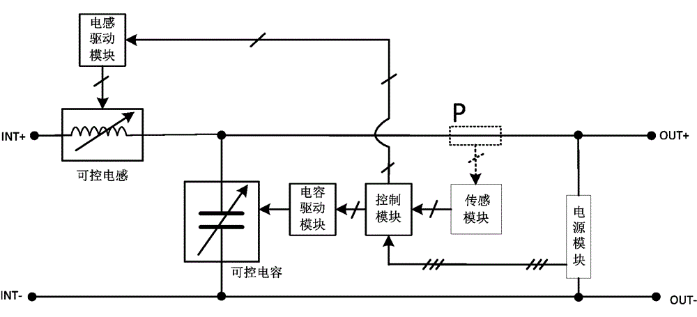 LC filtering system, LC filtering circuit, electronic circuit and device