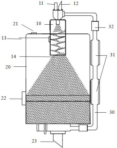 Separation system and separation method for oil sludge and sand