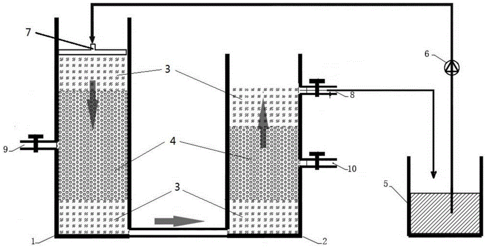 Method and device for short-cut nitrification and denitrification in constructed wetland