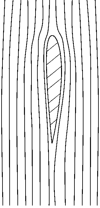 Flow guiding type wing-shaped flow measuring device