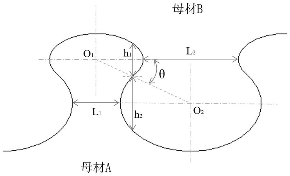 Elliptical lock catch connector made of dissimilar materials and preparation method of elliptical lock catch connector