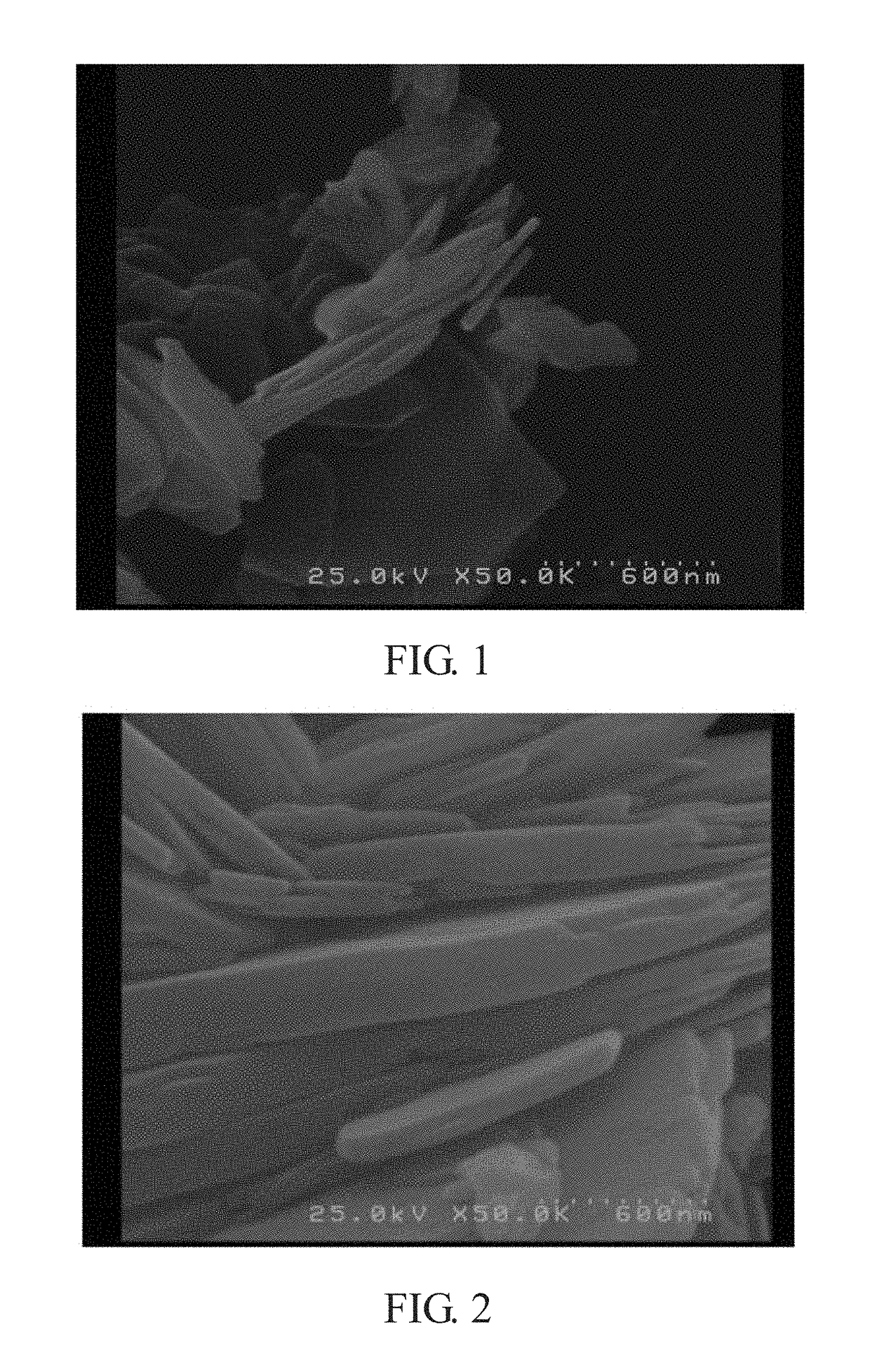 Metal (II) phosphate powders, lithium metal phosphate powders for li-ion battery, and methods for manufacturing the same