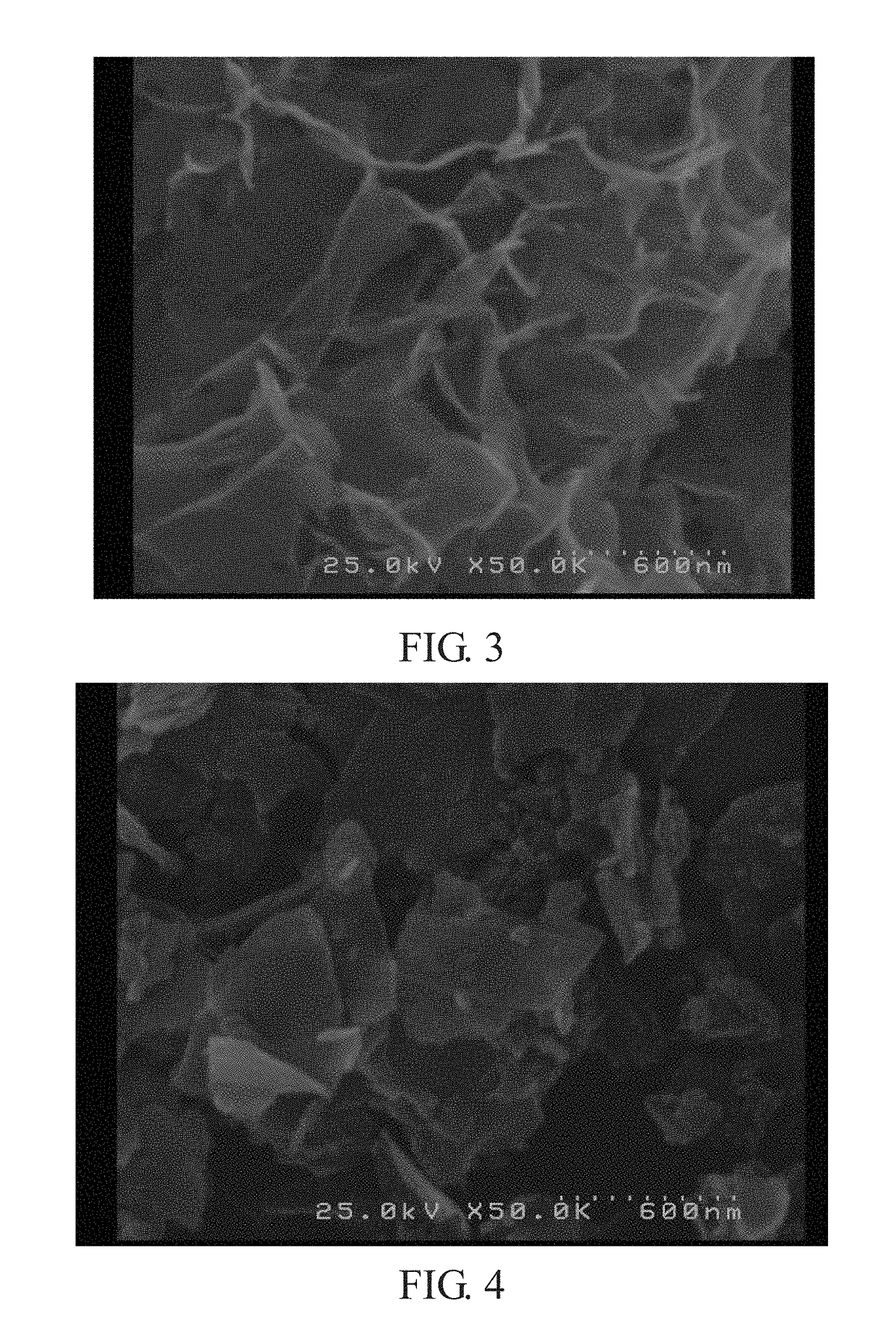 Metal (II) phosphate powders, lithium metal phosphate powders for li-ion battery, and methods for manufacturing the same