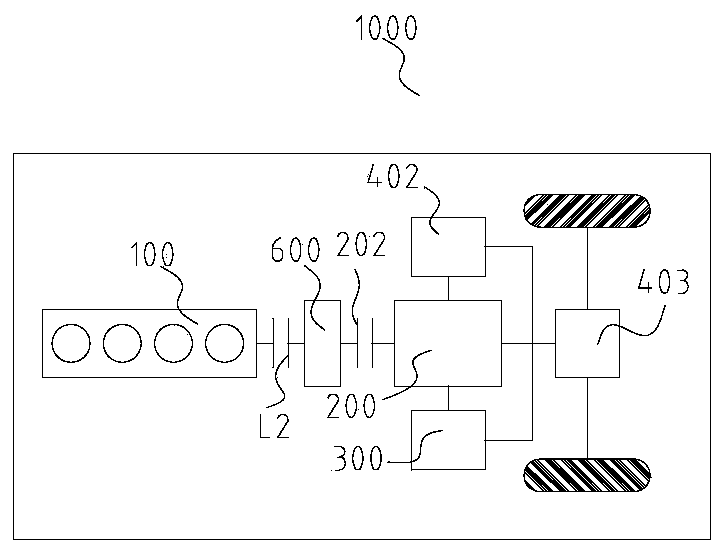 Powertrain and vehicle having same