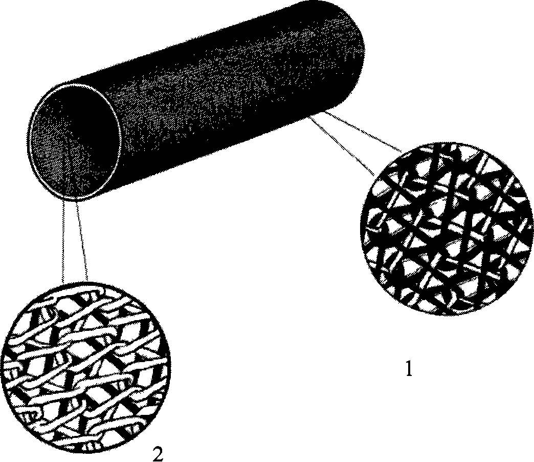 Two-layer warp-knitted tissue textile-type artificial blood vessel