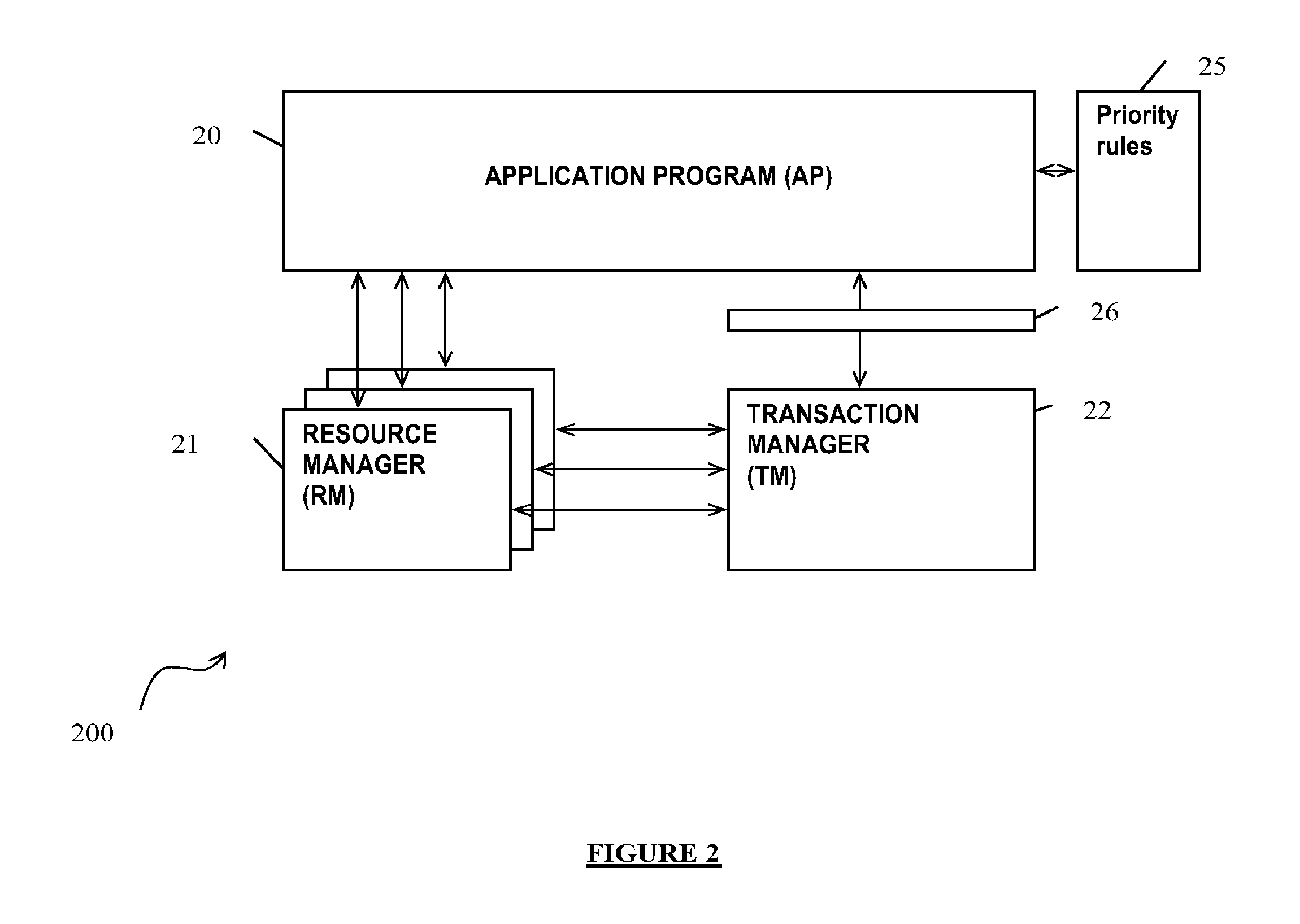 Method and a system for performing a two-phase commit protocol