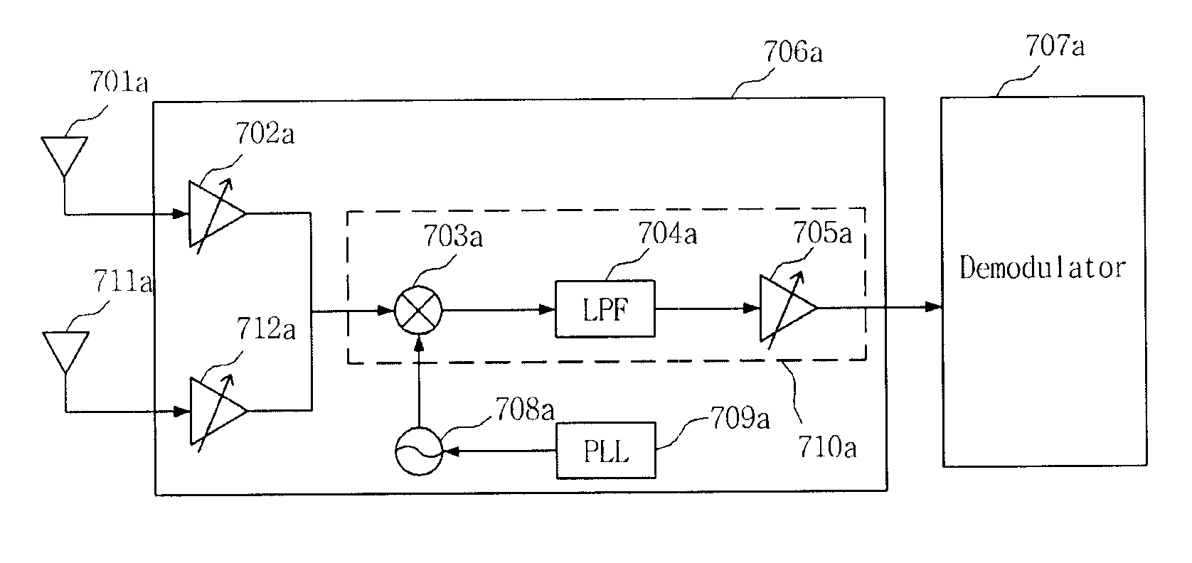 Terrestrial-Digital Multimedia Broadcasting And Digital Audio Broadcasting Low Intermediate Frequency Receiver