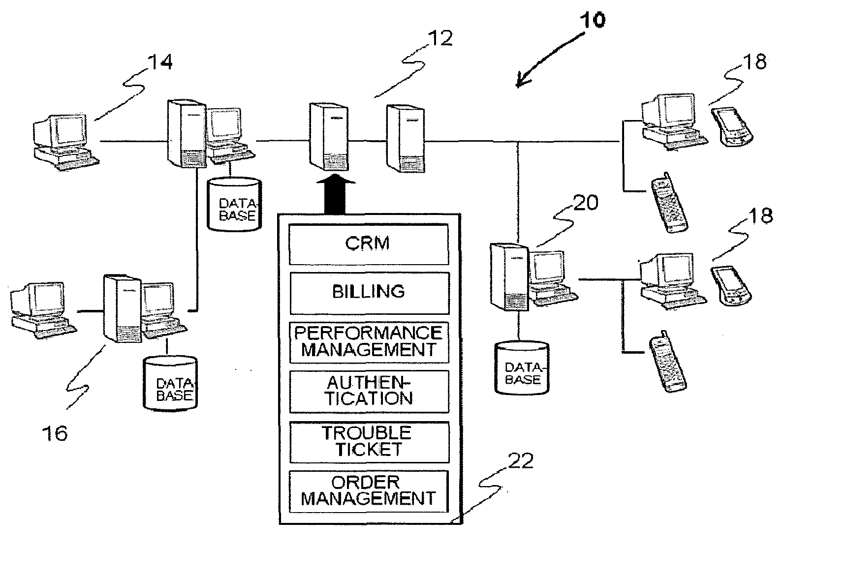 Contextual computing system