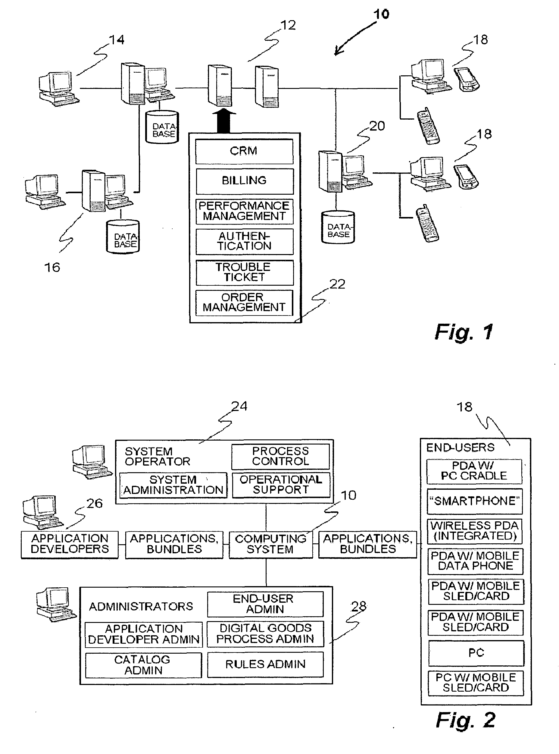 Contextual computing system