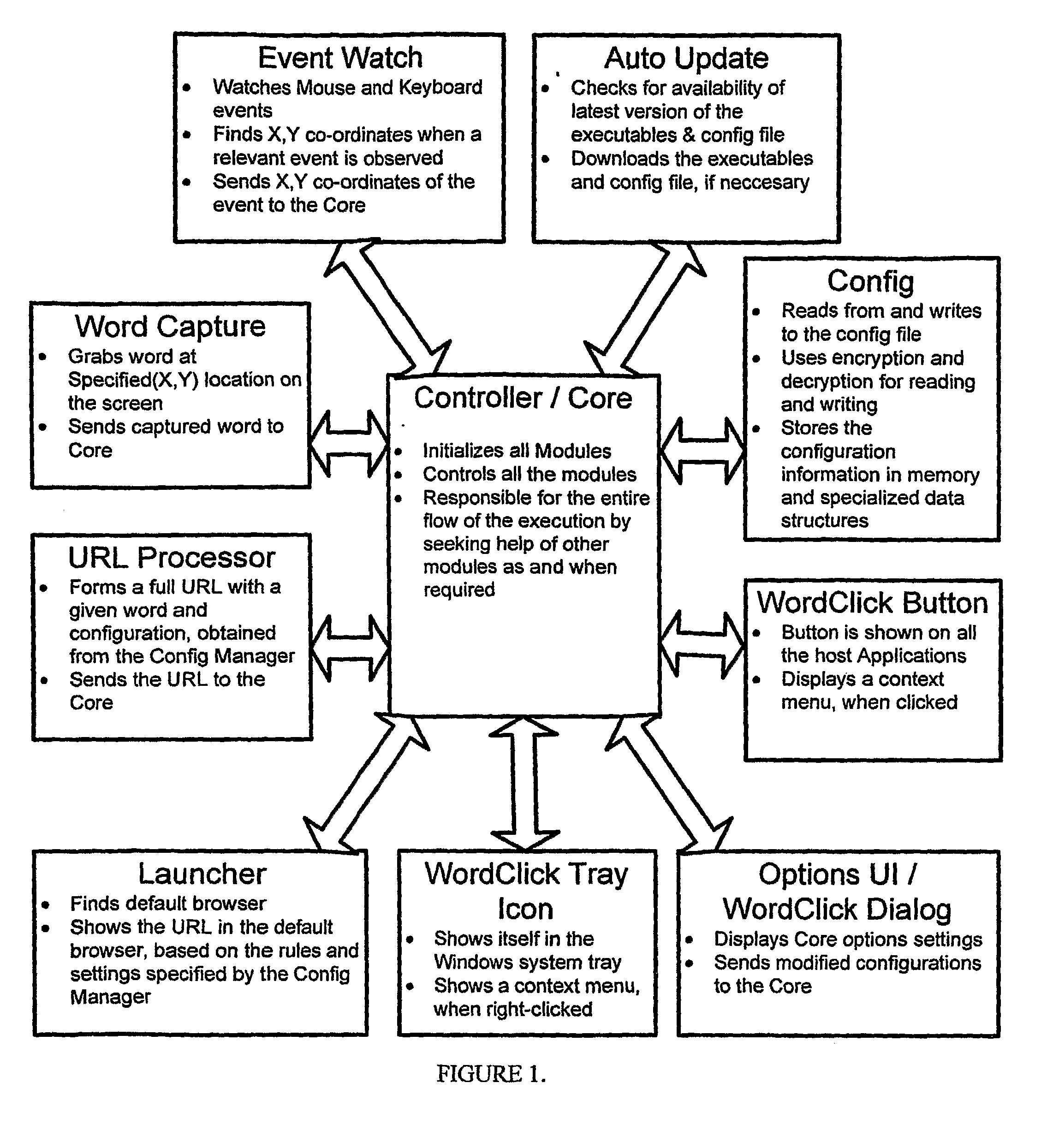 Method and system for automated initiation of search queries from computer displayed content