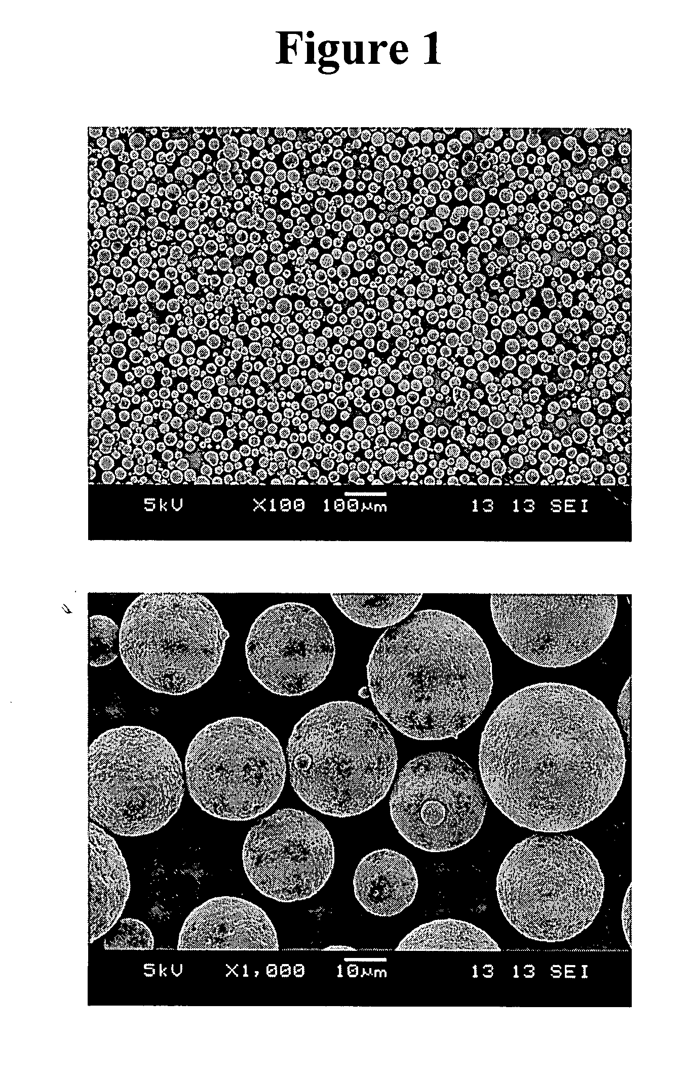 Controlled release microparticles