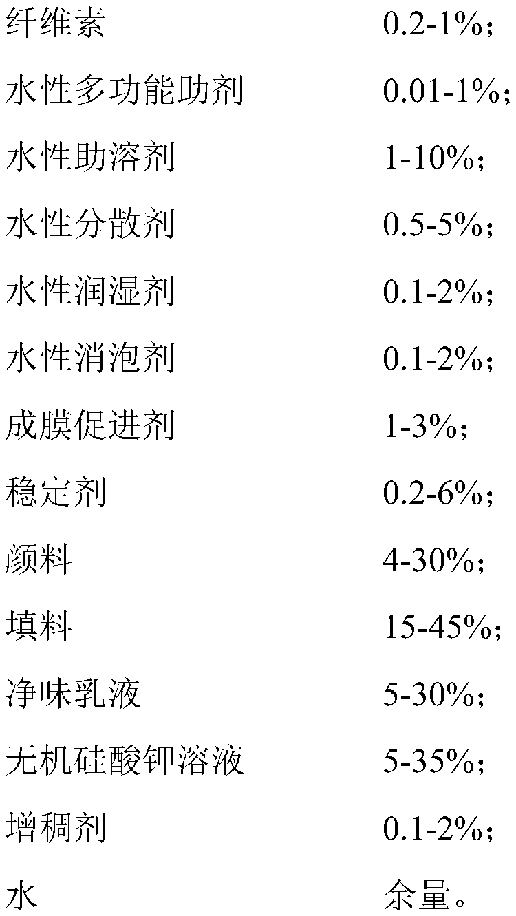 Anti-scrubbing aqueous inorganic odorless inner wall latex paint and preparation method thereof