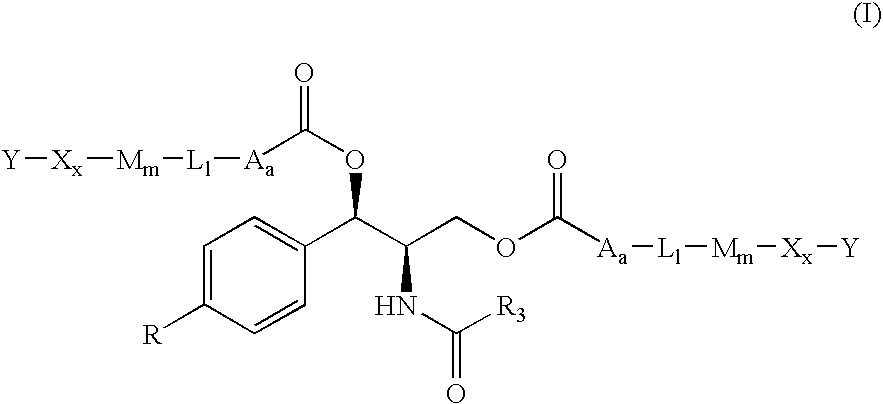 Water-Soluble Prodrugs of Chloramphenicol, Thiamphenicol, and Analogs Thereof