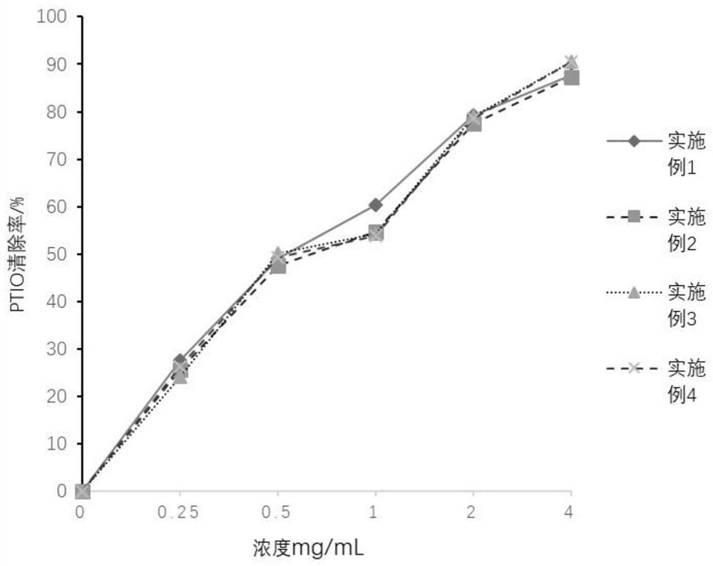 A kind of method that subcritical method prepares egg membrane protein