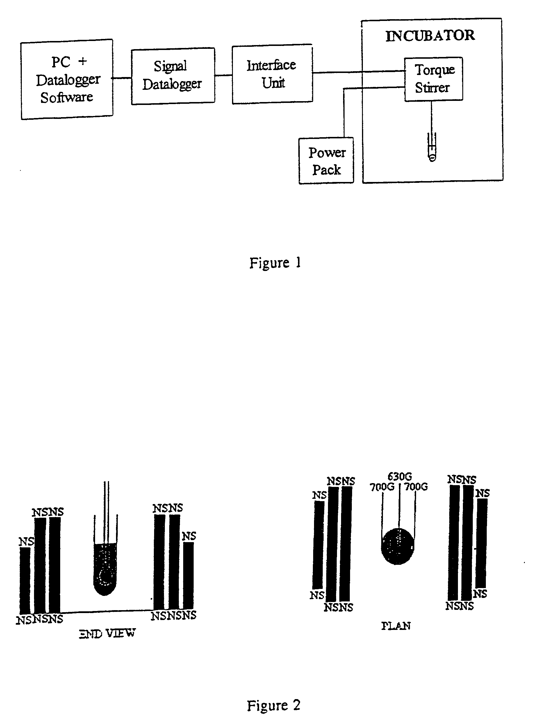 Process for controlling the solidification or crystallization of fats and fat-containing foods