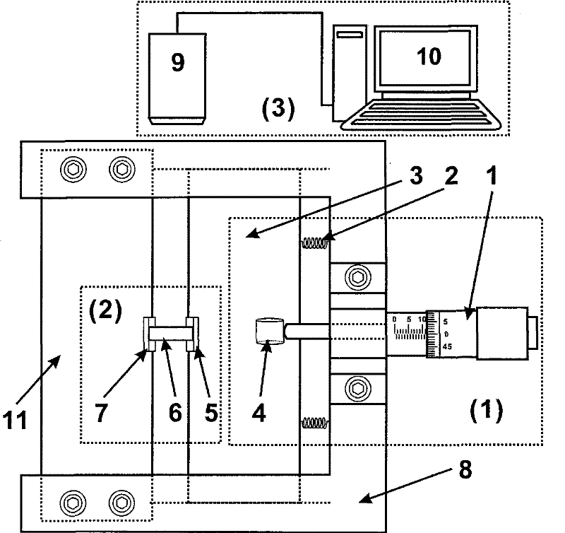 In situ evaluation system and method of reliability of thin-film materials on flexible electronic substrate