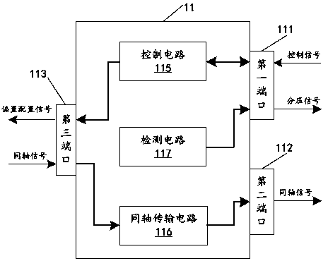 A probe interface circuit and a probe adaptation circuit for a probe of an oscilloscope