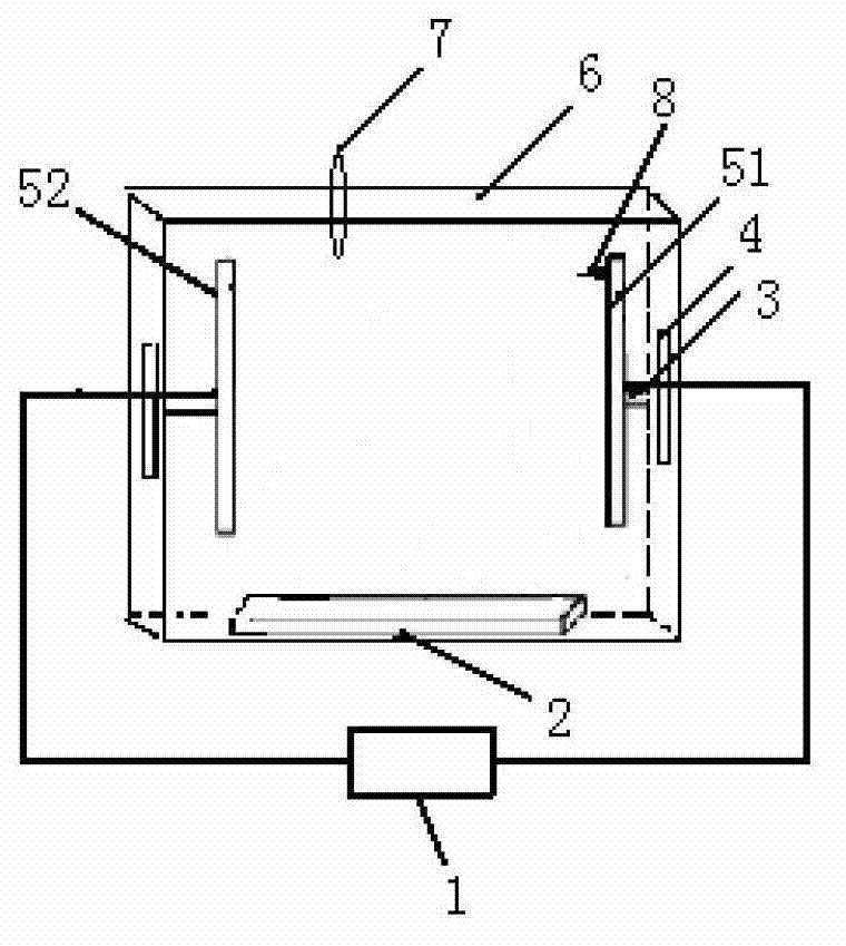 Multi-functional electrostatics experimental facility